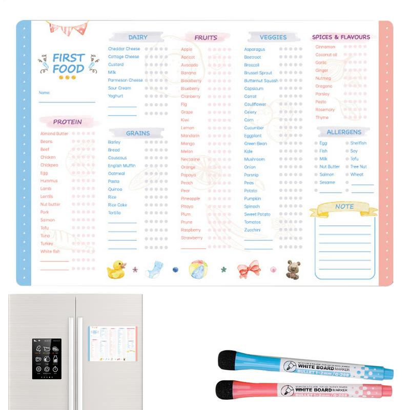 Bebek İlk Gıdalar Kontrol List - Baby Food Checklist incelemesi ve fiyatı
