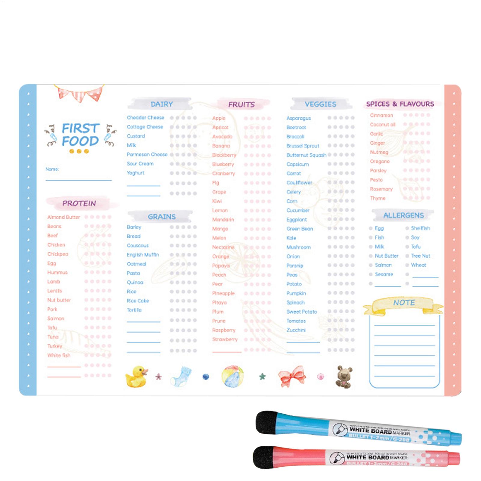 Yeniden Kullanılabilir İlk Gıd - Baby Food Checklist incelemesi ve fiyatı