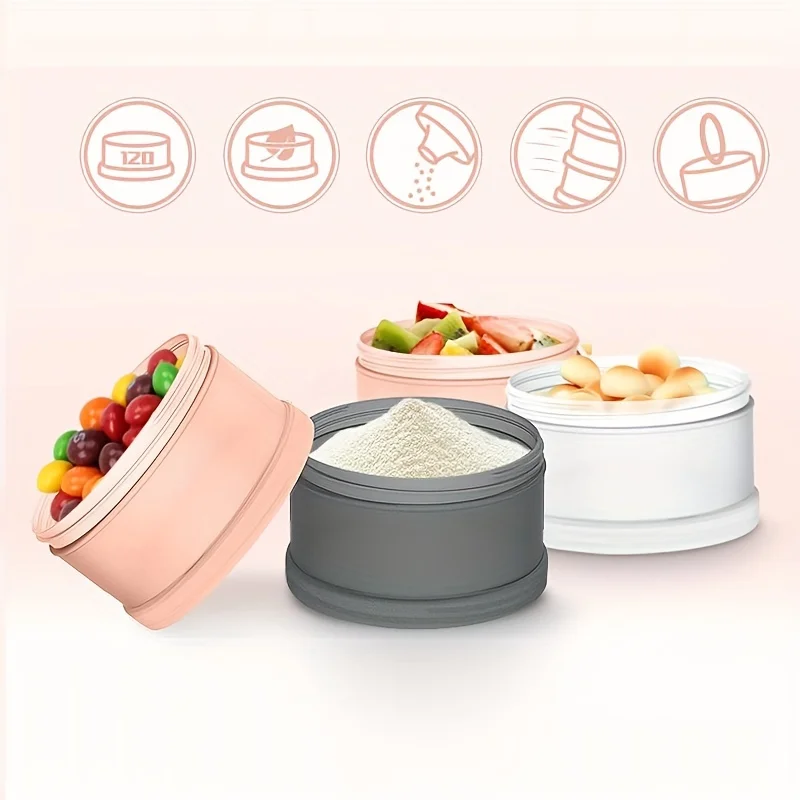 Bebek Süt Tozu Formül Dağıtıcı - Baby Food On The Go incelemesi ve fiyatı